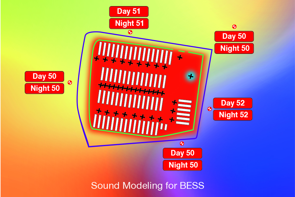 Controlling Noise in Battery Energy Storage Systems