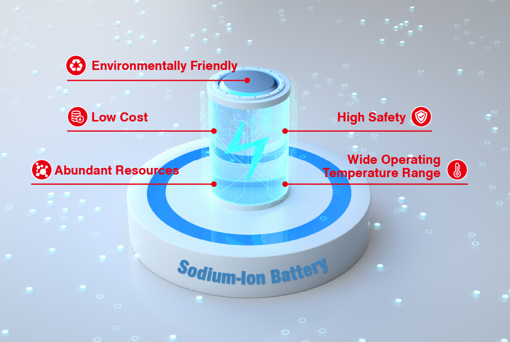 Large-Capacity Sodium-Ion Battery Energy Storage Systems: Ushering in a New Era of Efficient Energy Storage