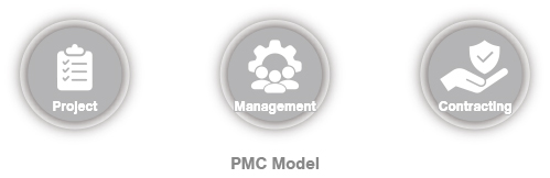 PMC